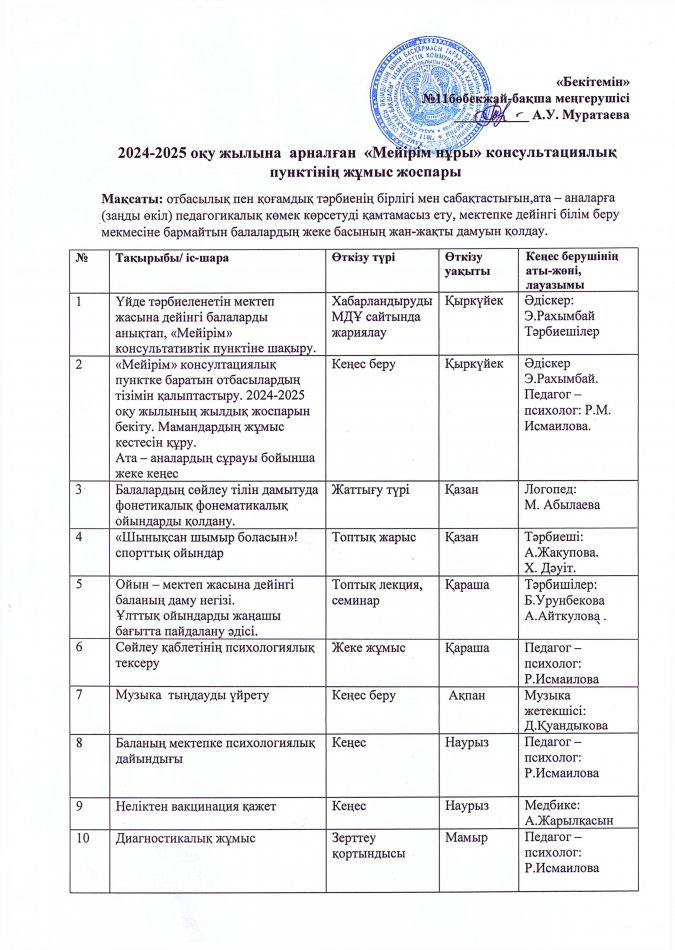 Жұмыс жоспары