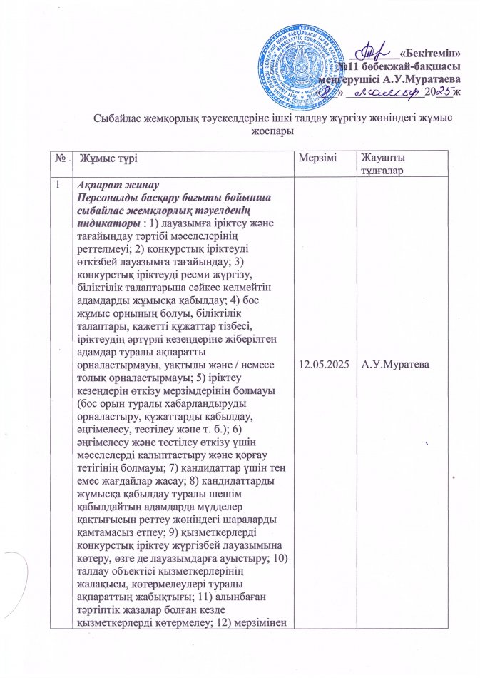 Сыбайлас жемқорлық тәуекелдеріне ішкі талдау жүргізу жөніндегі жұмыс жоспары