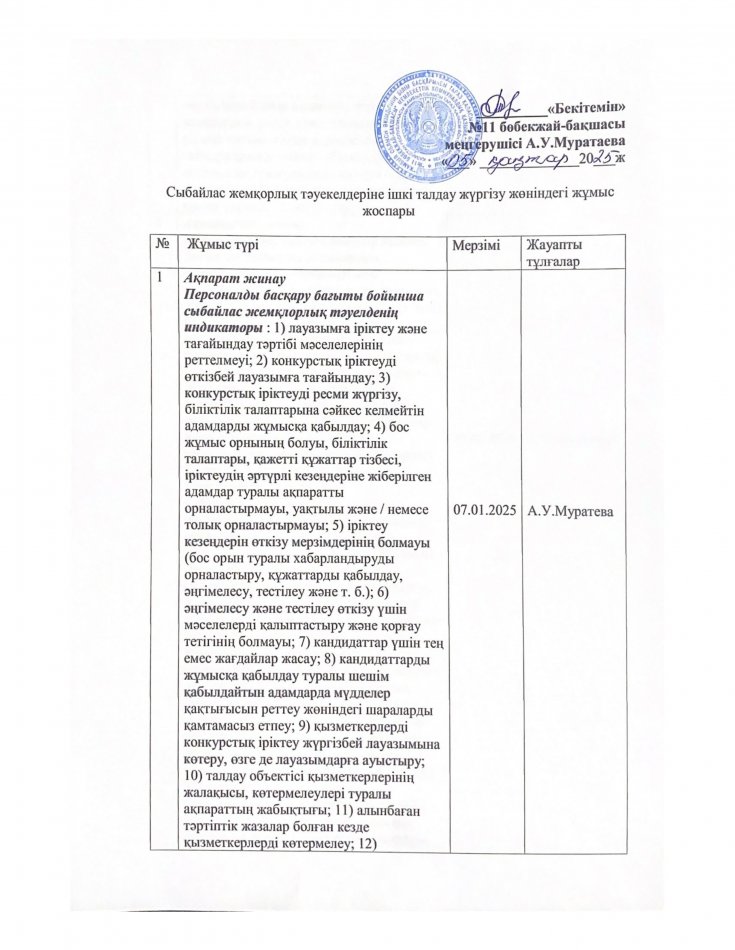 Сыбайлас жемқорлық тәуекелдеріне ішкі талдау жүргізу жөніндегі жұмыс жоспары