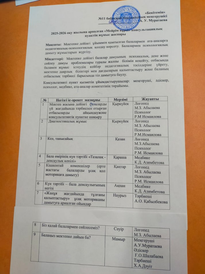 2025-2026 оқу жылына арналған " Мейірім нұры" консультациялық пунктің жұмыс жоспары